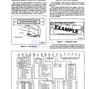 1988 CHEVY R V G P TRUCK SHOP SERVICE REPAIR MANUAL CD ENGINE DRIVETRAIN WIRING